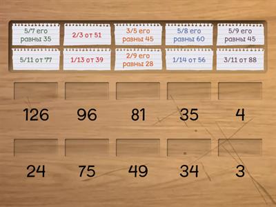 Нахождение части целого и целого по его части