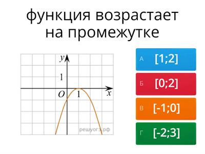 Парабола, возрастание и убывание