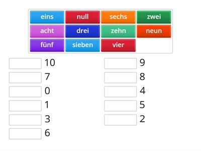 die Zahlen 0-10