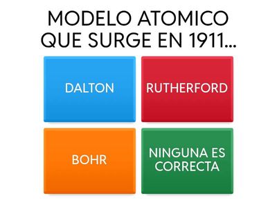 MODELOS ATOMICOS 2DO AÑO