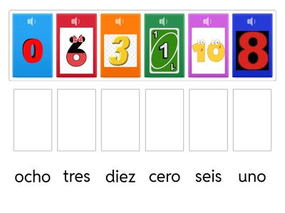 Los numeros de 0 a 10