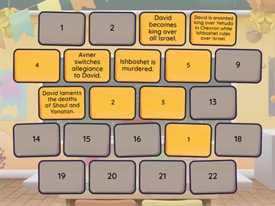 Sequence of events- Shmuel Beit
