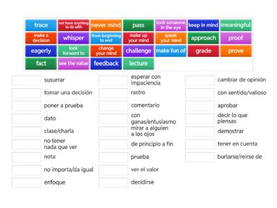 Vocabulary Unit 4 1ºESO