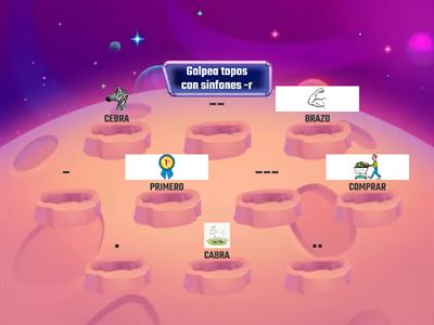  Topos sinfones con -r