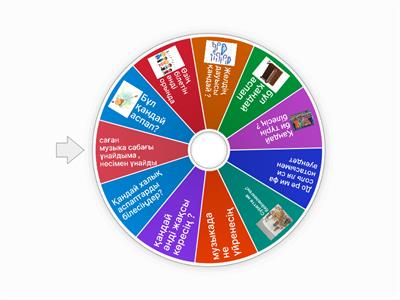 Музыка 0 сыныпп