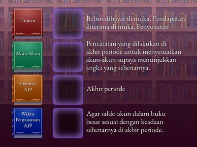 PRETEST: Pencocokan Istilah – Ayat Jurnal Penyesuaian 💡📚.ᐟ♡