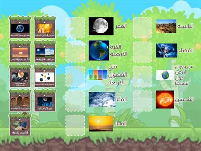 الصف الثاني  كوكب الأرض 