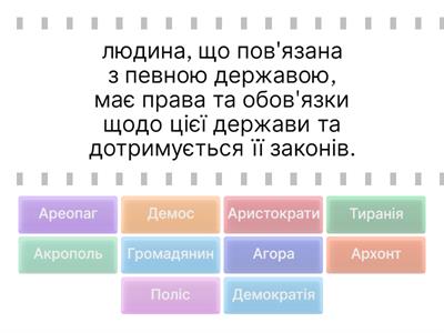 Основи давньогрецької демократії