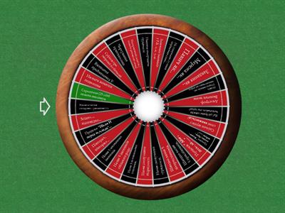 Експрес підготовка до НМТ