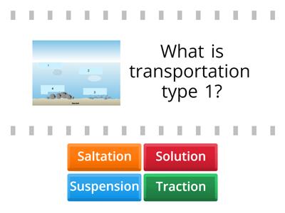 Marine transportation processes