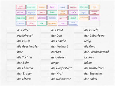 Wortschatz Schritte A1 L.2