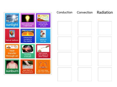SIS Heat Transfer Quiz