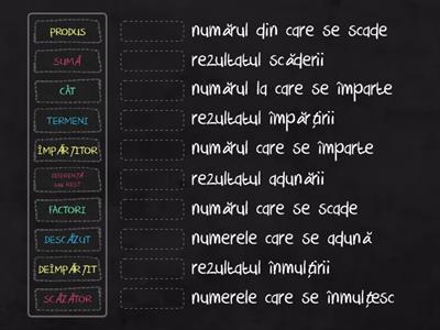 Operațiile matematice- terminologie