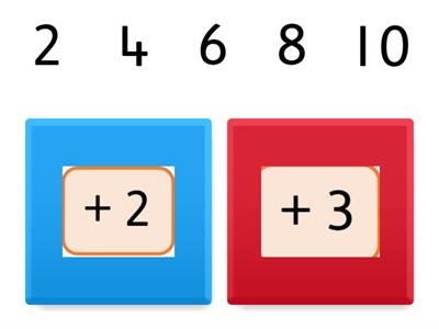 Whats the pattern rule?