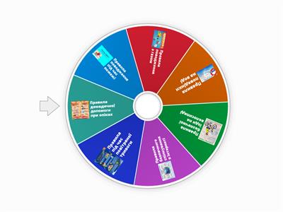 Безпека життєдіяльності