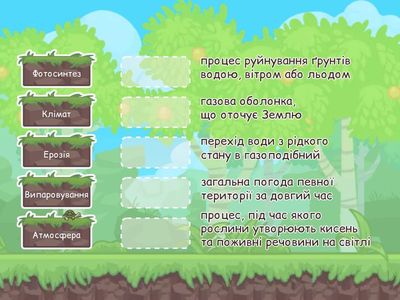 Природознавство- 4-6 класс