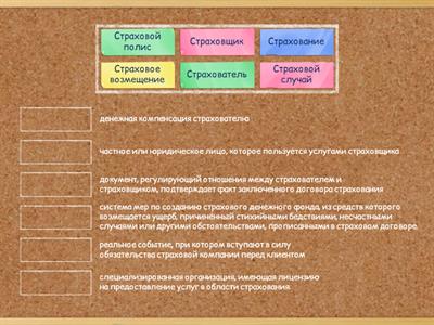 Страхование термины