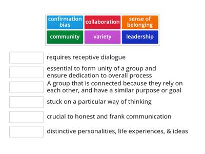 Community & Collaboration Final Assessment 