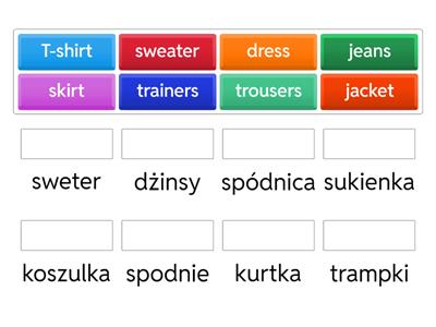 ubrania-angielski-klasa 2