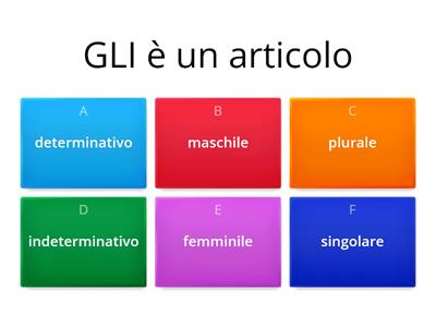  ARTICOLI (determinativi, indeterminativi e partitivi) 