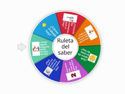  Preguntas de Metacognicion 