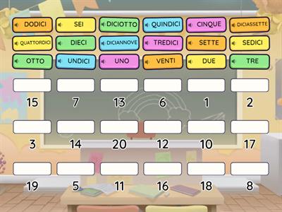 Italiano I - I NUMERI 1-20