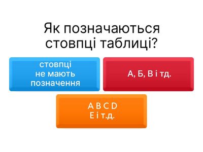 Табличний процесор