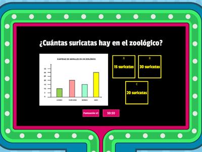 Gráficos de barra simple