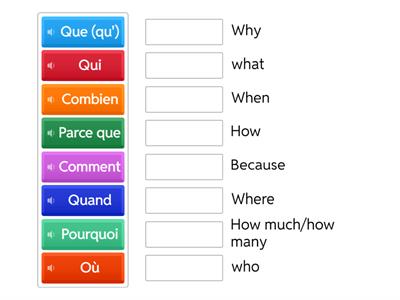 4)-Les adverbes interrogatifs/Interrrogatif adverbs
