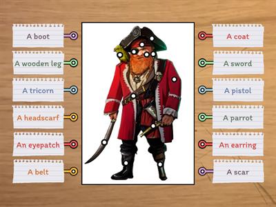 S2: Pirates (recap) 
