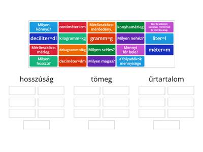 Az anyagok mérhető tulajdonságai