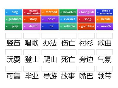 Chinese Radicals 3.2 - Test