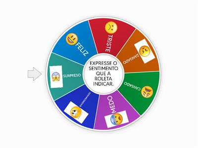 ROLETA DAS EMOÇÕES