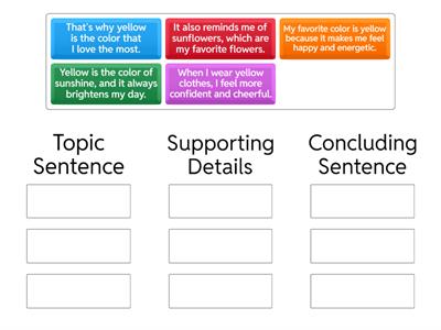 Label each part in a paragraph.