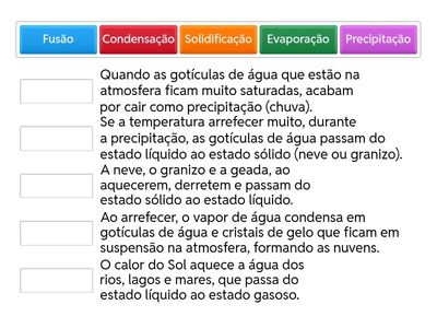 Ciclo da água- ligação