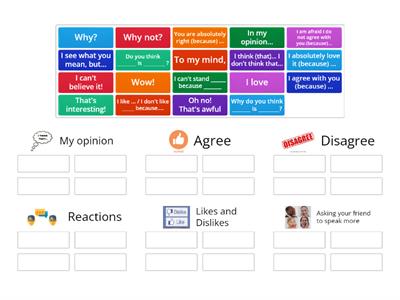 A2/KET Speaking: Useful Language for The Collaborative task