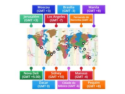 Fusos Horários Mundiais