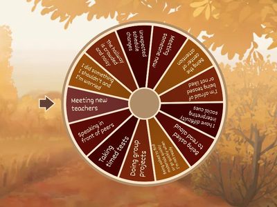 Anxiety Situations--GB