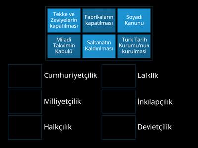 İnkılap Tarihi ve Atatürkçülük Arzu D.