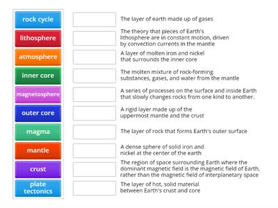 Inside Earth Set 1