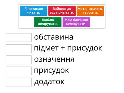 Синтаксична роль інфінітива