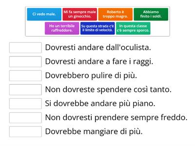 Condizionale - abbinamenti