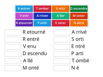 etre past participles