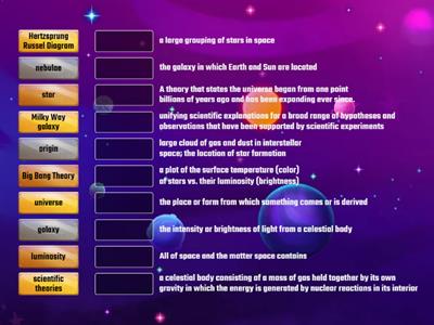 2024 Components of the Universe