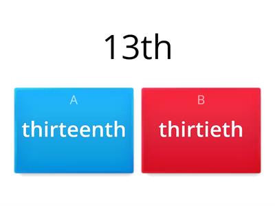 Ordinal numbers