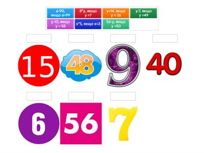 Вирази зі змінною 3 клас