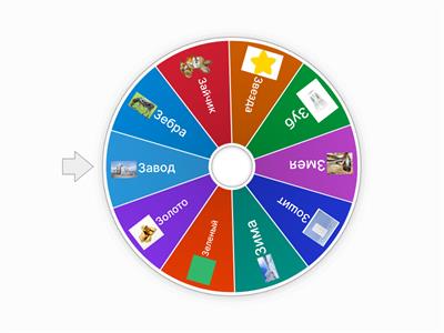 Слова на звук 'З' для дітей