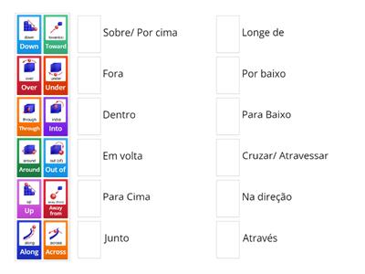 Prepositions of Movement