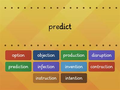 Words with -tion because of Latin Root