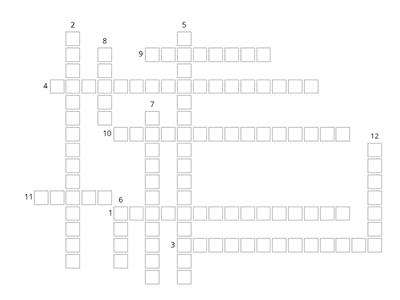 DISANJE 7 RAZRED BIOLOGIJA